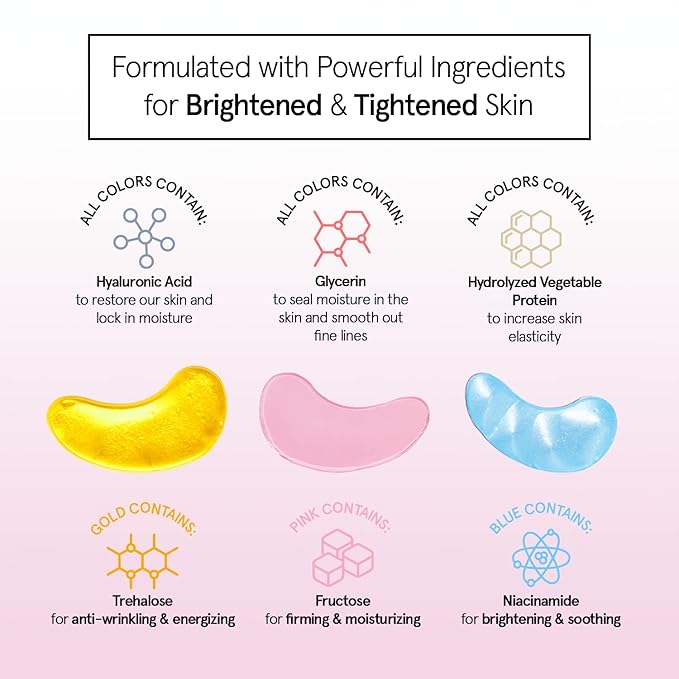 Under Eye Mask - Reduce Dark Circles, Puffy Eyes, Undereye Bags, Wrinkles - Gel Under Eye Patches, Vegan Cruelty-Free Self Care by grace and stella (72 Pairs, GoldPinkBlue)24 Pair (Pack of 3)-BrightBean Baby