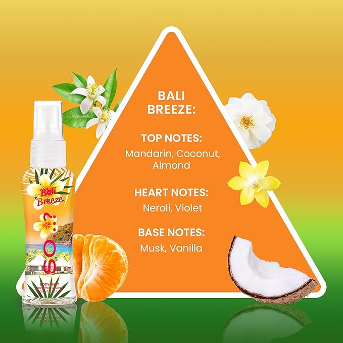 So...? Escapes Body Mist Set - Perfumes for Women - Everyday Body Spray for Women - Vegan, Cruelty Free Fragrances - Travel Size Gift Set - 6 pcs-BrightBean Baby