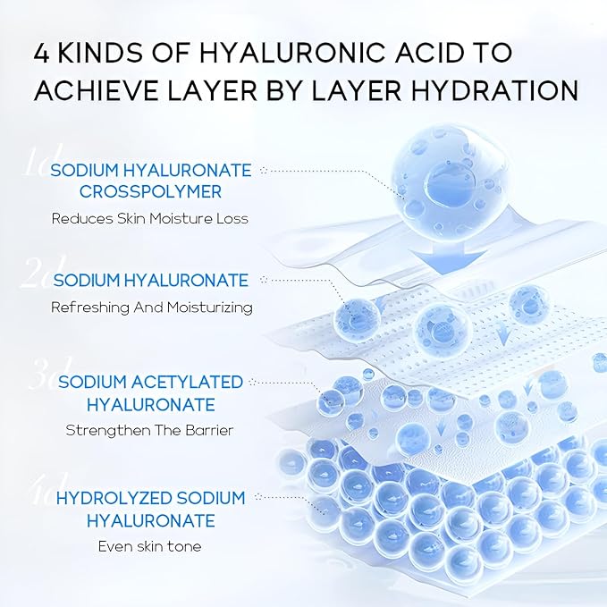 Hyaluronic Acid Serum for Face, Hydrating Face Serum for Dry Skin W/Hymagic-4D, Squalane, Vitamin C & E for Plumping, Hydrating & Anti-Aging Serum, Skin Care, 1.06fl.oz, Pack of 2-BrightBean Baby