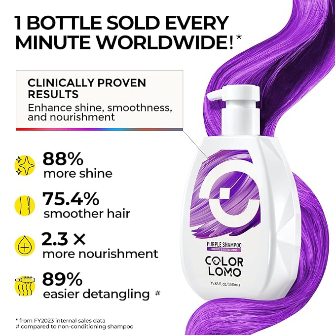 Ultra Color Safe Shampoo | Help Prevent Fading & Provide Subtle Color Replenishment | Prolong Color Vibrancy and Enhance Shine | Vegan & Cruelty-Free Formula | For Purple Color Treated Hair-BrightBean Baby