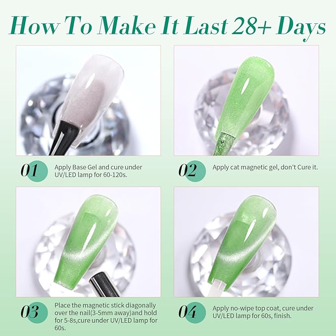 Born Pretty Gel Nail Polish Green Series,Jelly Transparent Gel Nail Polish, Cat Magnetic Eye,Shimmer Glitter Holographic Green Gel Polish Kit for Salon Manicure and Nail Art DIY at Home 6PCS 7ml-BrightBean Baby