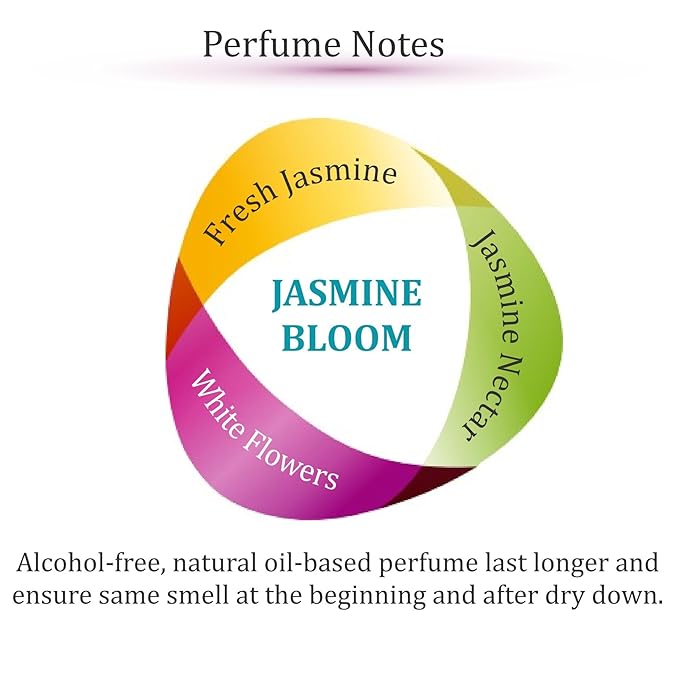 Zoha Jasmine Bloom - Jasmine Perfume for Women and Men, Alcohol Free Perfume Oil Roll On, Long Lasting Natural Clean Fragrance Oil base, 6ml Roller-BrightBean Baby