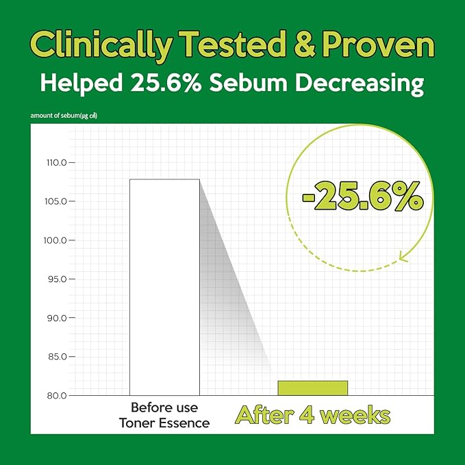 Troubless Mild Clear Toner Essence - Tea Tree Facial Toner for All Skin Types | Hydrating Skin Toner, Daily Skin Care (6.76 fl oz)-BrightBean Baby