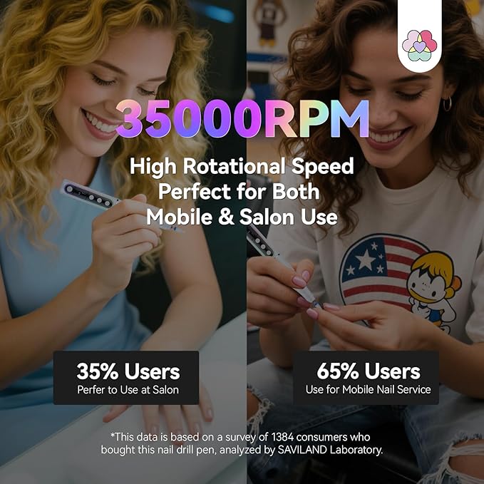 SAVILAND Advanced Cordless Electric Nail Drill: 10S Fast Removal 35000 RPM High Speed Nail File Kit for Acrylic Nail Tool Professional Rainbow Light LED Display Pro Manicure Kit Salon Travel Nail Tech-BrightBean Baby