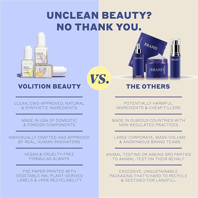 Volition Beauty Grenache Retinol Eye Cream - with Niacinamide & Peptides to Help Improve Look of Crows Feet & Wrinkles (15 ml / 0.5 fl oz)-BrightBean Baby