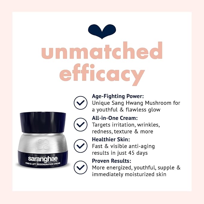 Saranghae Hydrating Moisturizer Face Cream for Soft, Smooth Skin, Face Moisturizer for Dry Skin, with Hyaluronic Acid & 12 Anti-Aging Skin Care Botanicals for Cellular Regeneration - 2.11 oz-BrightBean Baby