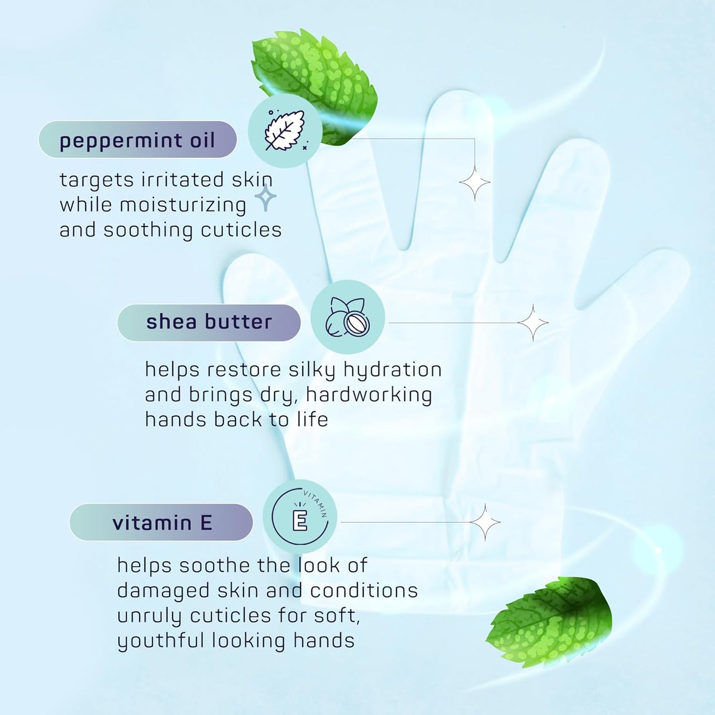 SpaLife Men's 12-Piece Spa Set: Repairing Hand Gloves for Dry Hands, Cooling Mint Foot Socks for Cracked Heels, and Moisturizing Face Mask Ultimate Men Grooming and Relaxation Gift Kit-BrightBean Baby