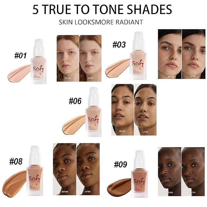 Full Cover Soft Focus Liquid Concealer, 24H Longwearing Waterproof Smooth Matte Flawless Finish Concealer Foundation Corrector for Eye Dark Circles Spots Face Concealer Matte Makeup Base,06-BrightBean Baby