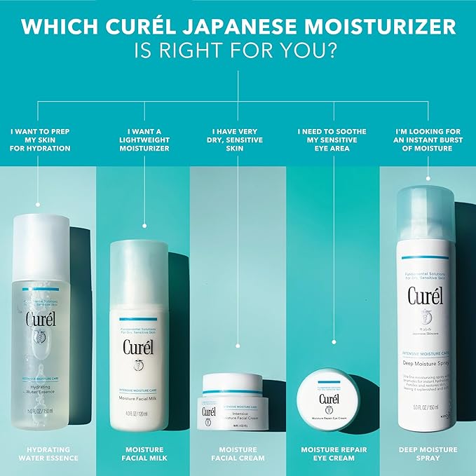 Curel Japanese Skin Care Intensive Face Moisturizer Cream, Hydrating Face Lotion for Dry to Very Dry Sensitive Skin, Anti-Aging, Fragrance-Free, Anti-Wrinkle Japanese Skin Care, 1.4 Oz-BrightBean Baby