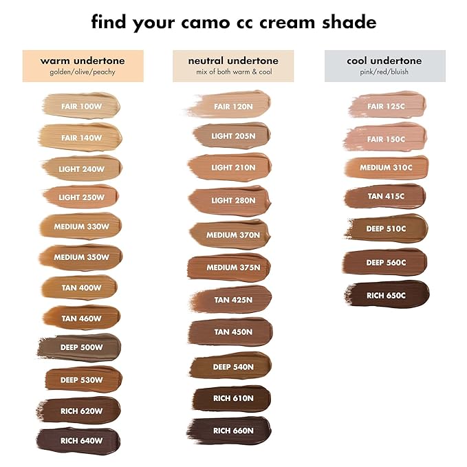 e.l.f. Camo CC Cream, Color Correcting Medium-To-Full Coverage Foundation with SPF 30, Light 240 W, 1.05 Oz (30g)-BrightBean Baby
