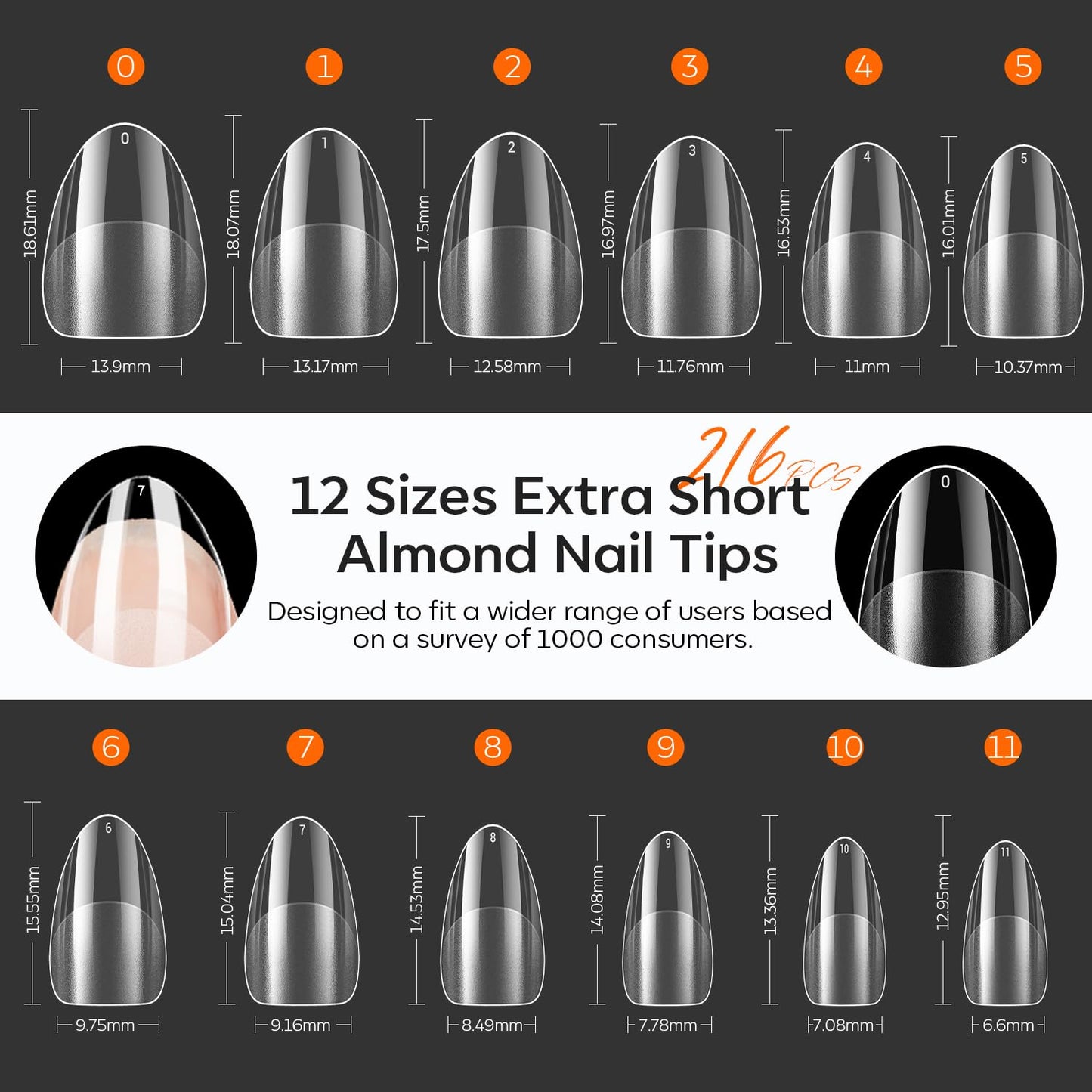 modelones Extra Short Almond Nail Tips, Pre-shaped Tips x Gel Soft Fake Nails False Acrylic Clear Full Cover Press on Extension Kit x Gel Manicure DIY at Home 216PCS 12Sizes-BrightBean Baby