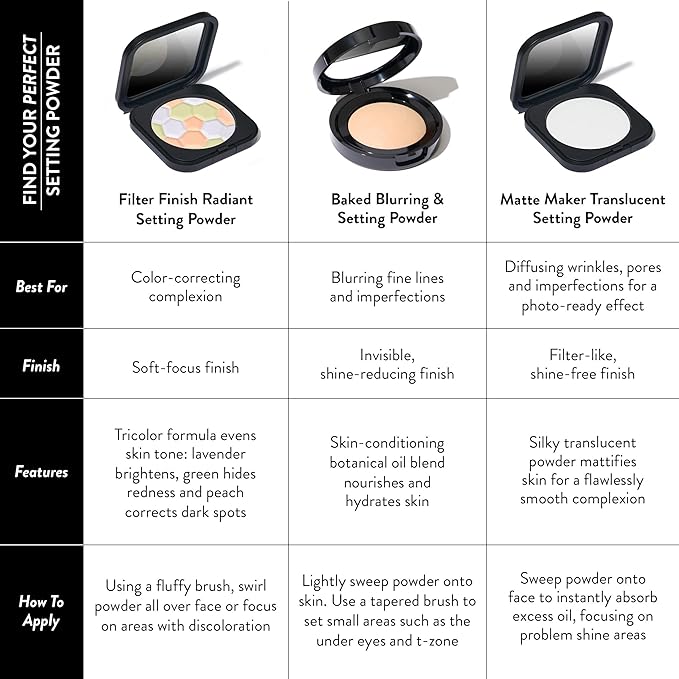 LAURA GELLER NEW YORK Baked Blurring + Setting Powder, Translucent Makeup Setting Powder For Soft-Focus Finish, Minimize Fine Lines and Pores, Light/Medium-BrightBean Baby