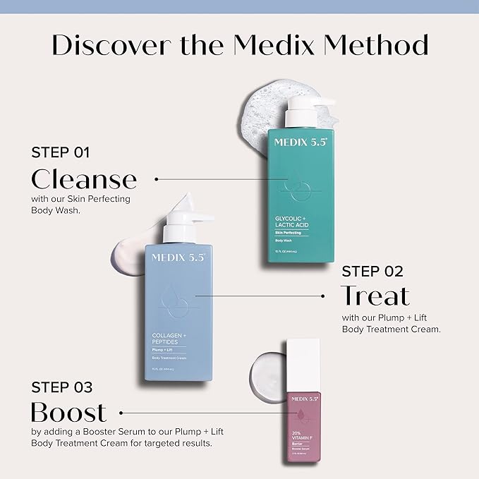 Medix 5.5 Exfoliating AHA Glycolic Acid Face & Body Scrub Cleanser + Collagen Moisturizing Body Cream Lotion Skin Care 2PC Set | Alpha Hydroxy Acid & Lactic Acid Foaming Body Wash & Face Wash, 2-PC-BrightBean Baby