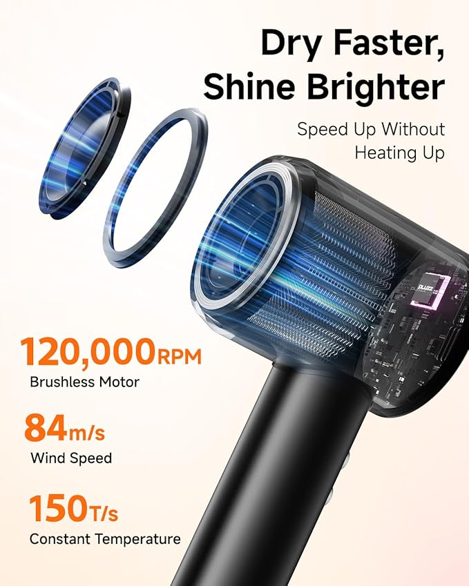 PLUZZ Professional Hair Dryer with Diffuser for Curly Hair, 400M Negative Ionic Blow Dryer for Fast Drying, 120,000 RPM High-Speed Brushless Motor, Low Noise Lightweight, Travel-Friendly, Women & Men-BrightBean Baby