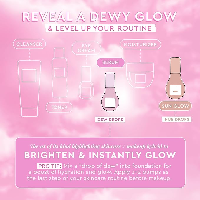 Glow Recipe Watermelon Niacinamide Dew Drops - Brightening, Plumping Hydrating Face Serum, Makeup Primer + Liquid Highlighter with Hyaluronic Acid - Dewy & Glowing Korean Skin Care (40ml)-BrightBean Baby