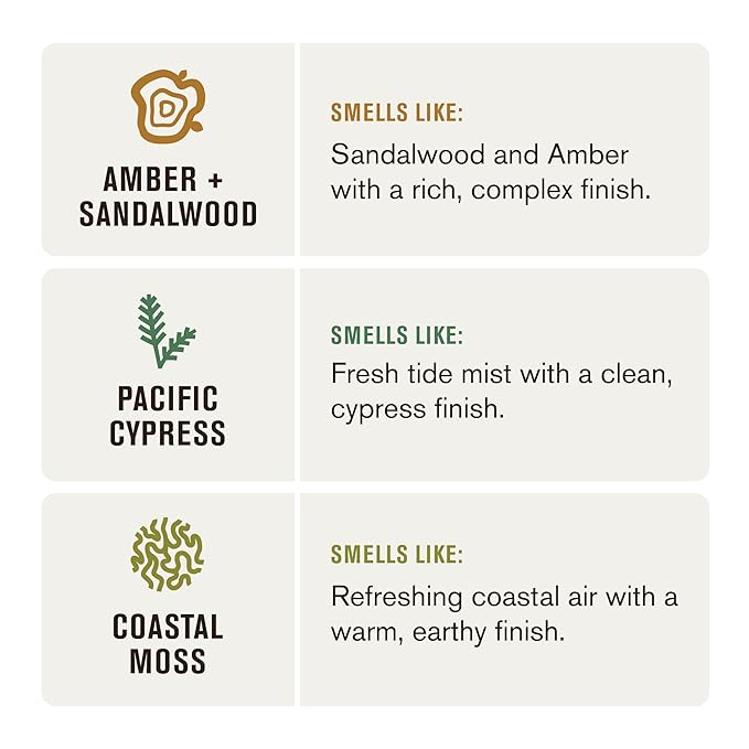 Every Man Jack Hydrating Mens Body Wash - Cleanse, Nourish, and Hydrate Skin with Naturally Derived Ingredients - Paraben Free - Amber + Sandalwood, Pacific Cypress and Coastal Moss - 3pk-BrightBean Baby