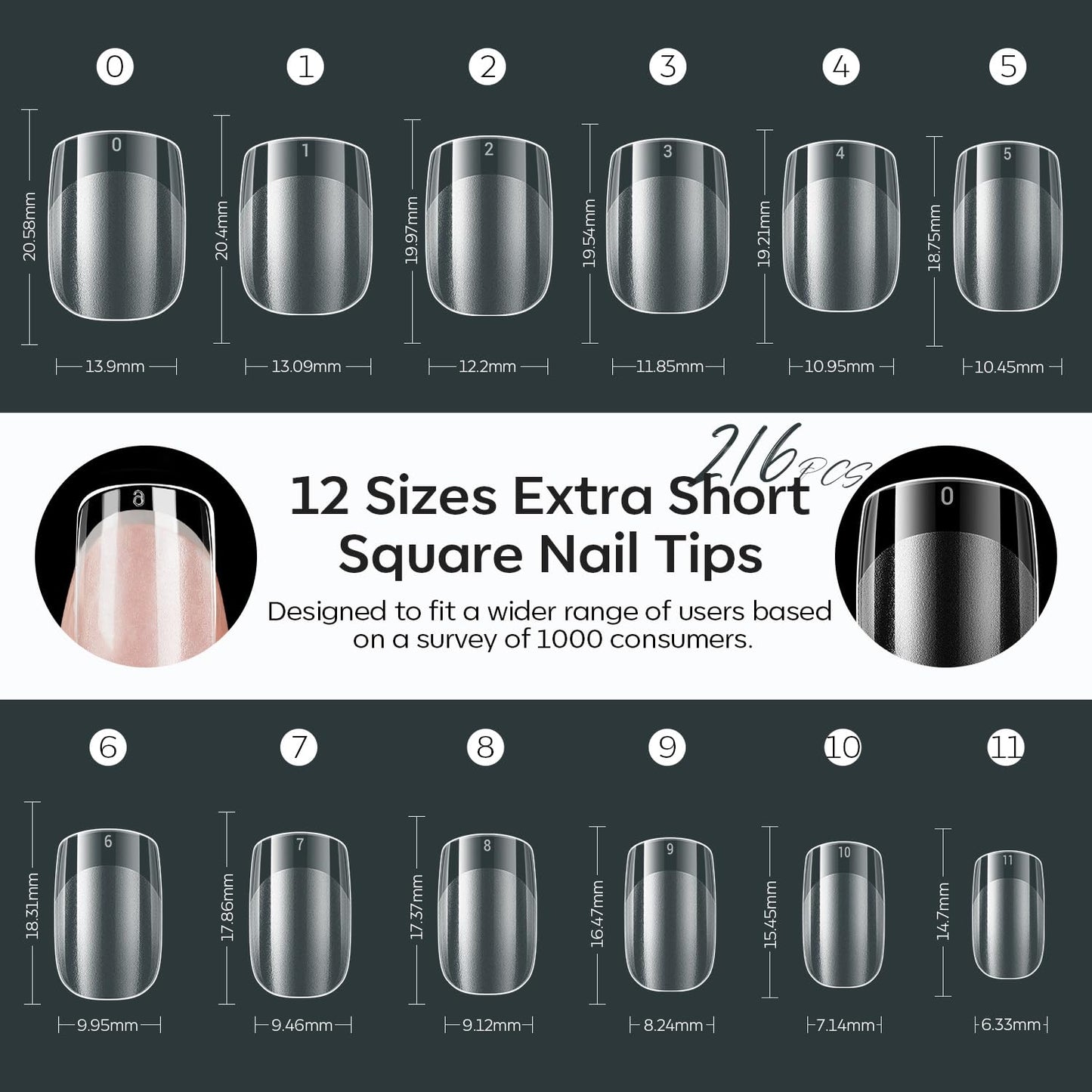 modelones Extra Short Square Nail Tips, Pre-shaped Soft Gel Tips Fake Nails False Acrylic Clear Full Cover Press on Extension Kit Gel Manicure DIY at Home 216PCS 12Sizes-BrightBean Baby