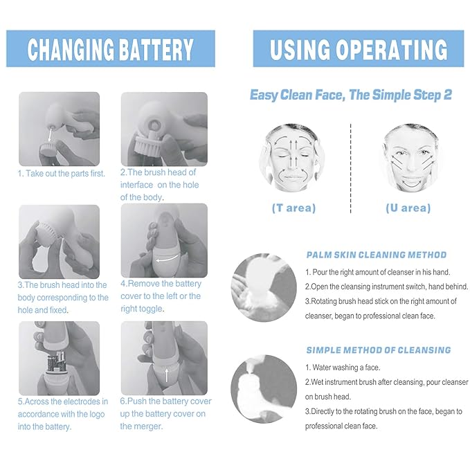 Waterproof Facial Cleansing Spin Brush Set with 5 Exfoliating Brush Heads - Electric Face Scrubber Cleanser Brush by CLSEVXY - Face Brush for Gentle Exfoliation and Deep Scrubbing-BrightBean Baby