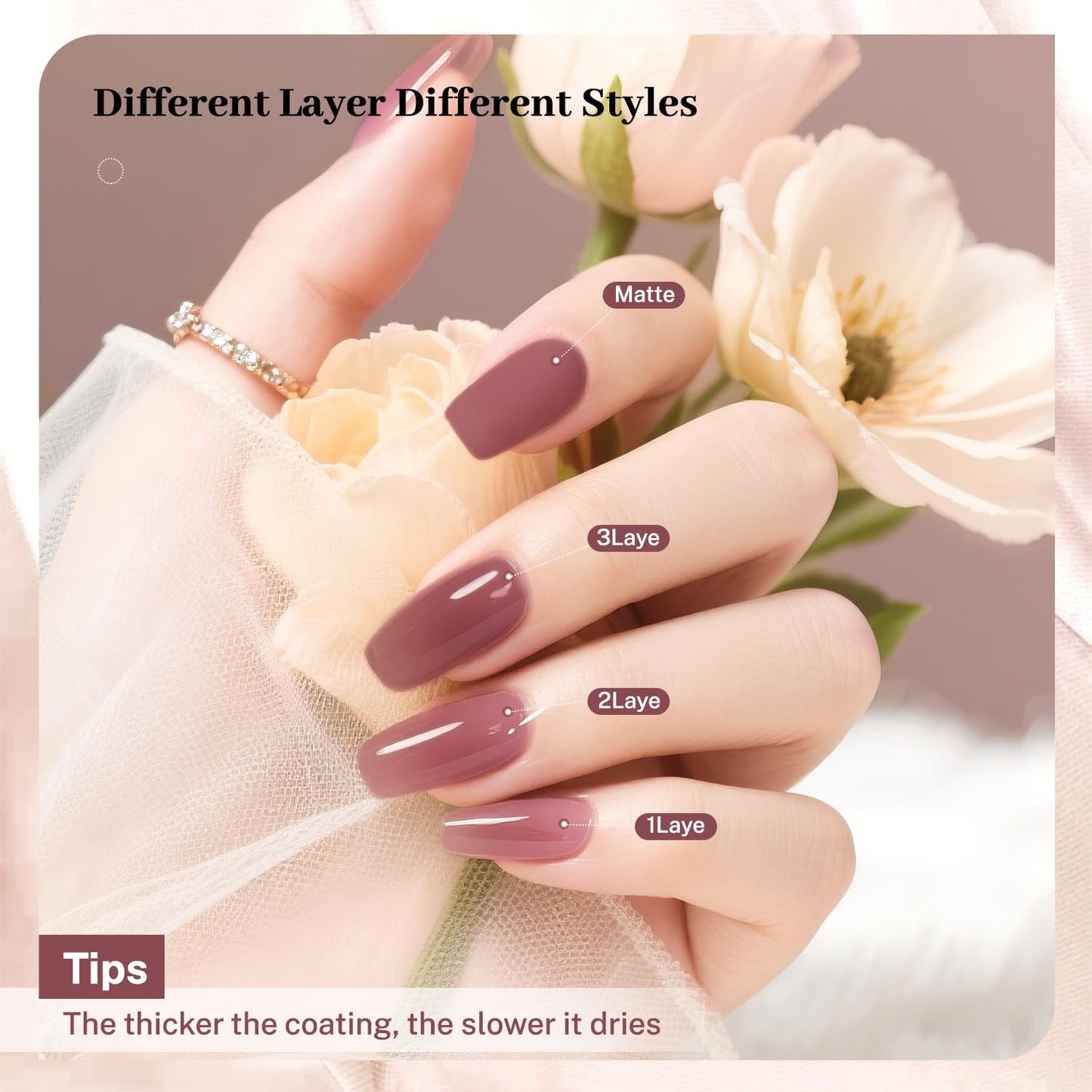 16.5ml Jelly Mauve Red Nail Polish Large Volume Quick Dry Nail Polish, Long Lasting Shine, Fingernail Toenail Nail Art DIY Home Travel Nail Art Gift-BrightBean Baby