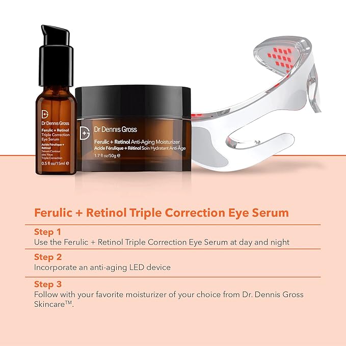 Dr. Dennis Gross Ferulic + Retinol Triple Correction Eye Serum: for Wrinkles, Loss of Elasticity, and Rough Texture, 0.5 fl oz-BrightBean Baby