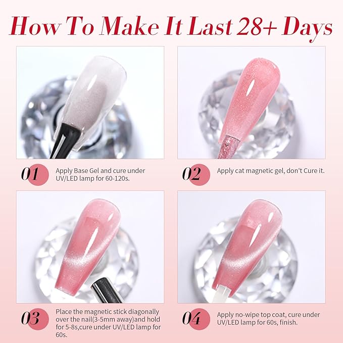 Born Pretty Gel Nail Polish Pink Nude Series,Jelly Transparent,Cat Magnetic Eye,Shimmer Glitter Holographic Pink Nude Gel Polish Kit for Salon Manicure and Nail Art DIY at Home 6Colors-BrightBean Baby