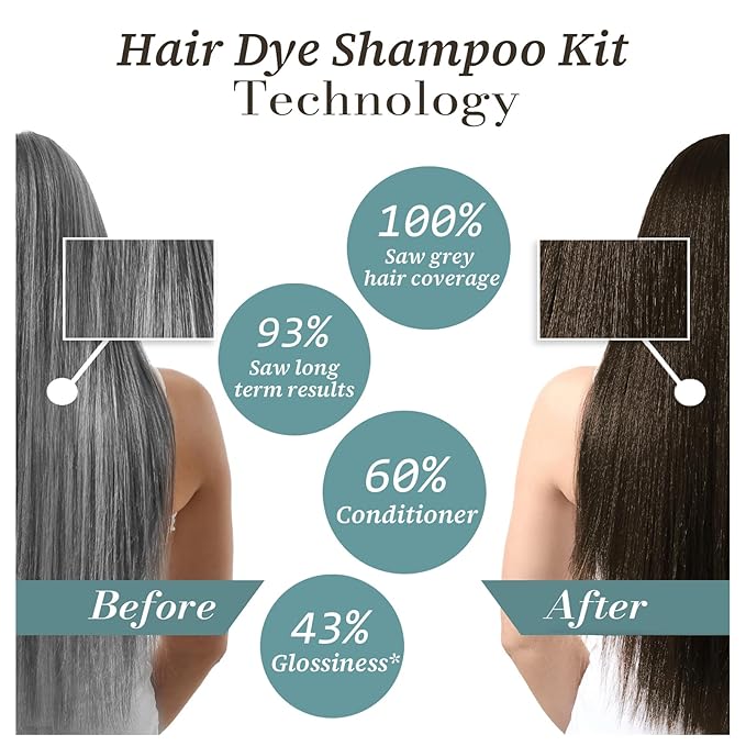 Natural Black Tea Hair Dye Shampoo 3-in-1, 100% Gray Hair Coverage in Minutes, Hair Instant Dye Shampoo for Women Men, Plant Based Hair Color Shampoo with Conditioner, Champu Con Tinte Para Canas-BrightBean Baby