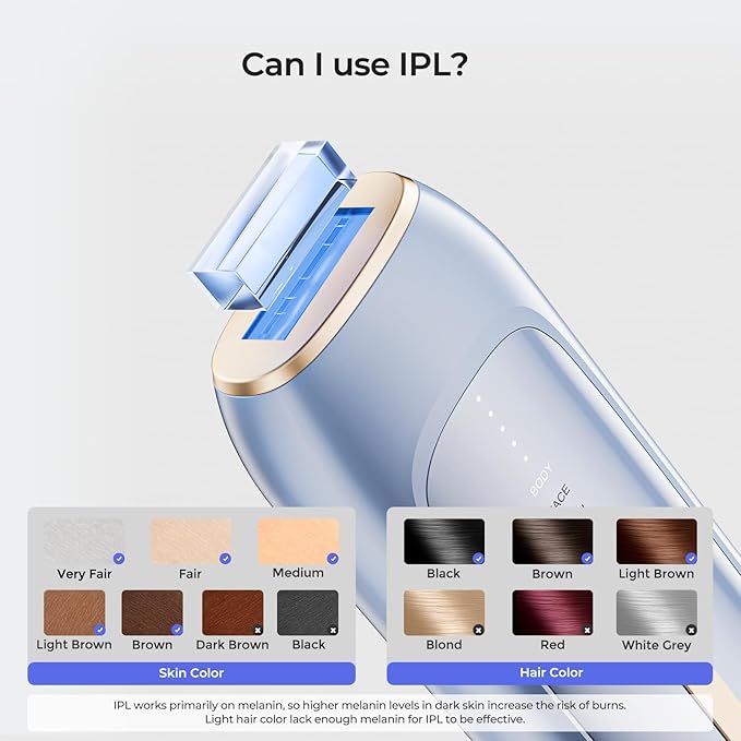 LUBEX Painless Sapphire Ice Cooling IPL Laser Hair Removal Device at Home for Women & Men, 1,000,000+ Unlimited Flashes, Safe and Permanent, Alternative to Salon Hair Removal for Face, Body, Bikini-BrightBean Baby