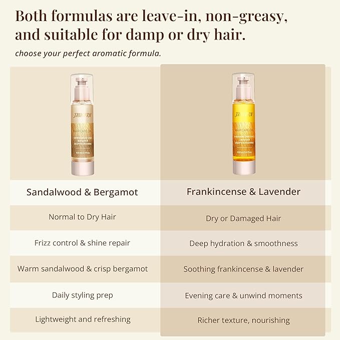 Leave-In Hair Oil with Frankincense & Lavender – Natural Essential Oil Aroma, Deep Nourishment & Frizz Control for Dry, Damaged Hair – Lightweight No-Rinse Oil, 3.4 fl oz (100ml)-BrightBean Baby