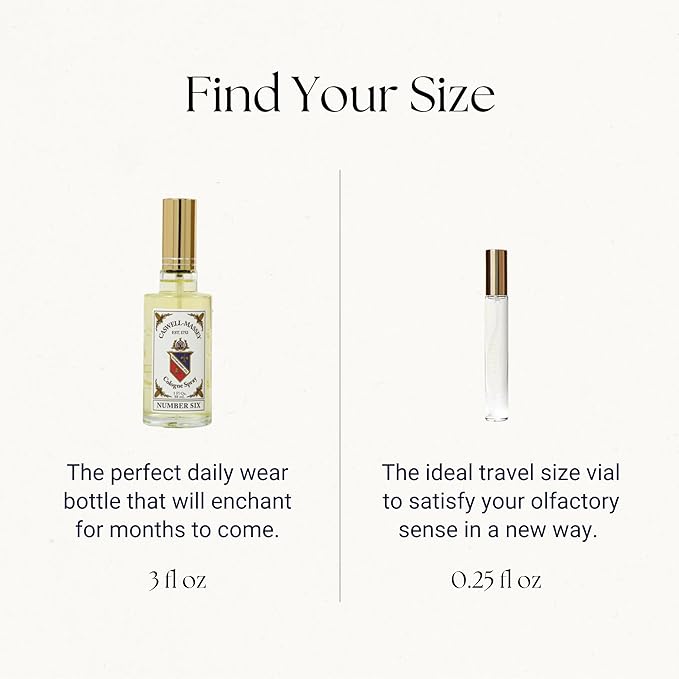 Caswell-Massey Sandalwood Eau de Toilette Discovery, Clean & Fresh Yet Undeniably Warm, Unisex Sandalwood Scent, Sample Size Vial, Perfume for Men & Women, 0.25 Fl Oz-BrightBean Baby