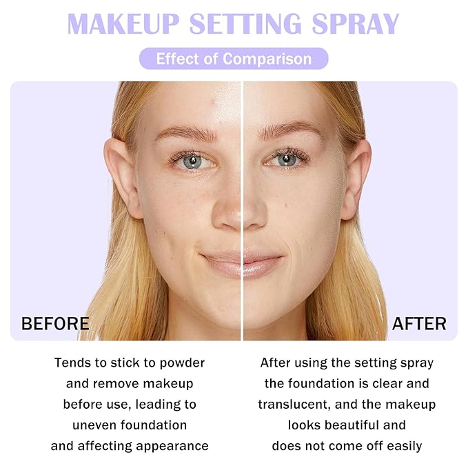 2PCS Makeup Setting Spray for Face,Waterproof Setting Spray for Makeup,Long Lasting Oil Control Finishing Holding Face Mist,Refreshing Hydrating Glossy and Matte Fixing Facial Mist Make Up Set A3-BrightBean Baby