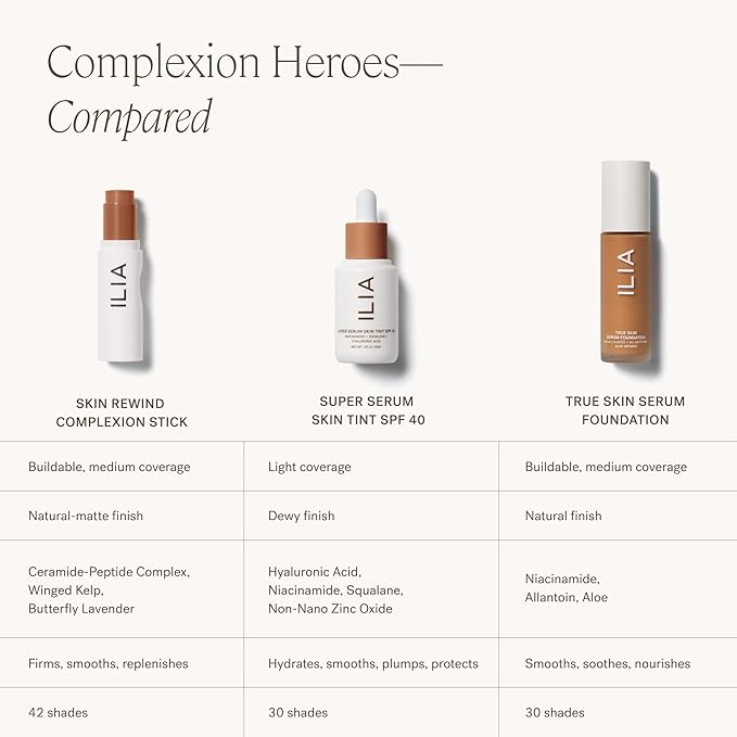 ILIA - Skin Rewind Complexion Stick - Foundation + Concealer + Skincare | Non-Toxic, Vegan, Cruelty-Free, Clean Makeup (42C - Ekki, 0.35 oz | 10 g)-BrightBean Baby