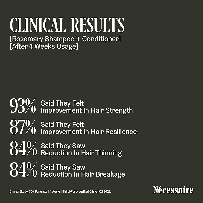 Nécessaire Rosemary Shampoo | Multi-Protien Strengthening Cleanse For Thinning Hair. For Women + Men. Good For All Hair Types/Textures. Free Of Sulfates. Color-Safe. 250 ml / 8.4 oz-BrightBean Baby