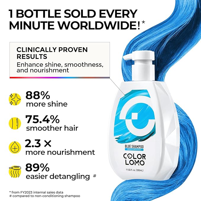 Ultra Color Safe Shampoo | Help Prevent Fading & Provide Subtle Color Replenishment | Prolong Color Vibrancy and Enhance Shine | Vegan & Cruelty-Free Formula | For Blue Color Treated Hair-BrightBean Baby