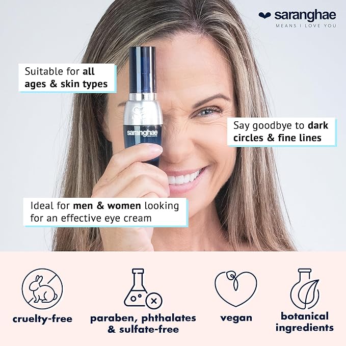 Cica Korean Under Eye Cream - Dark Circle & Puffiness Reduction, Anti-Aging Under Eye Treatment, Hydrating Niacinamide Cream for Minimizing Wrinkles – 1 Ounce by Saranghae-BrightBean Baby