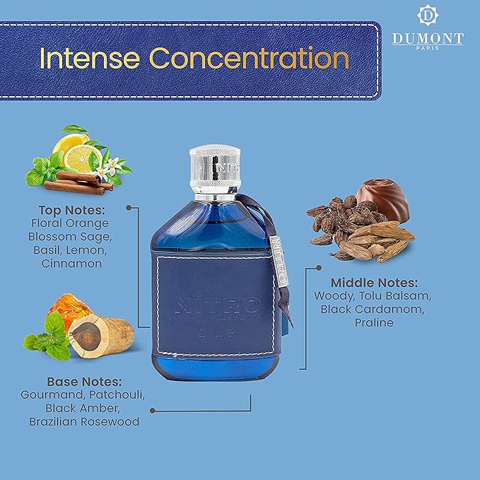 Nitro Blue Eau De Parfum - Uplifting Floral & Woody Fragrance - 3.4 Fl Oz-BrightBean Baby