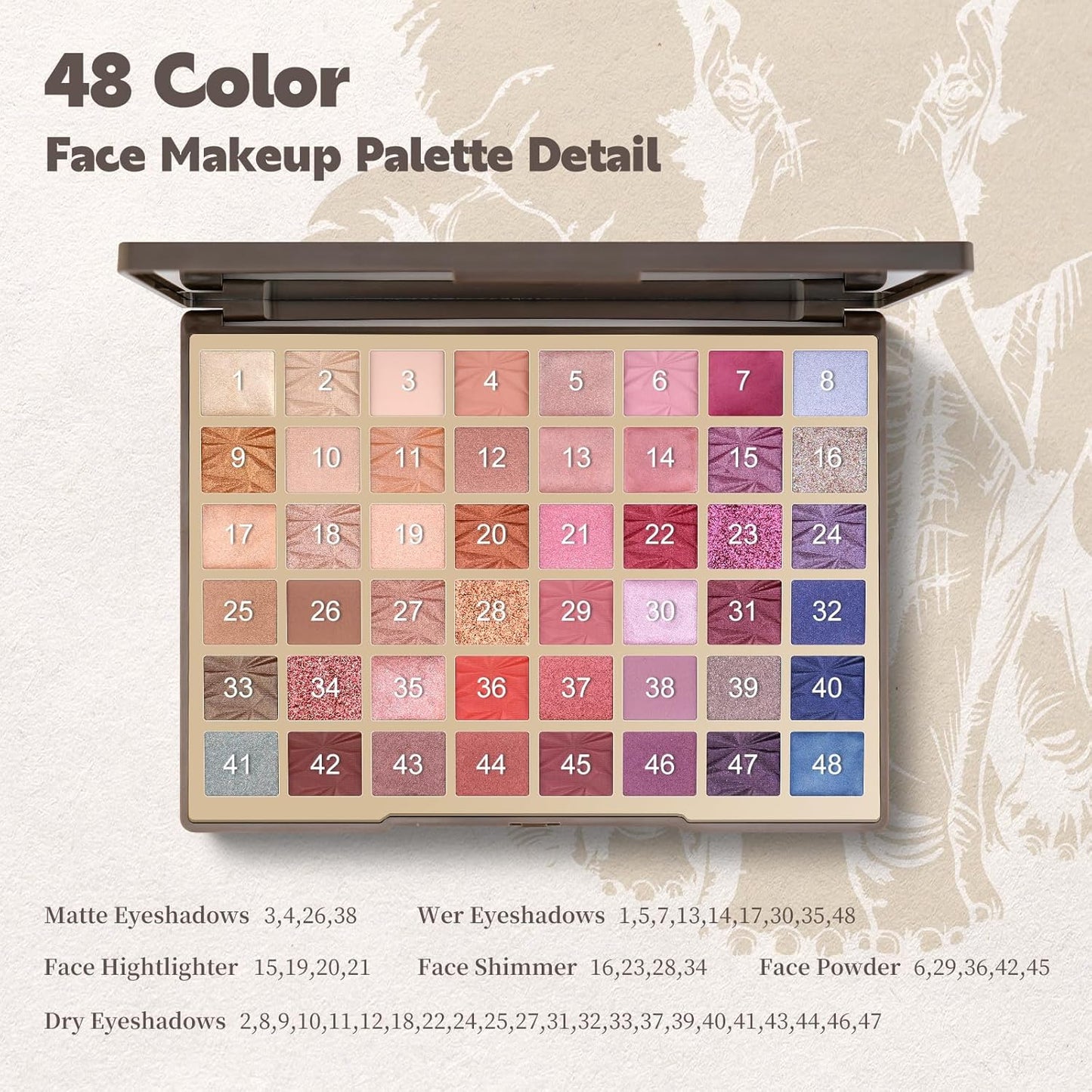 Color Nymph 48 Color Eye Makeup Palette, Highly Pigmented Eyeshadows Palettes with Mirror, Matte Shimmer Creamy Eye Shadows, Long Lasting Blendable Color Make Up Eye Shadows Cosmetics Gift Kit-BrightBean Baby