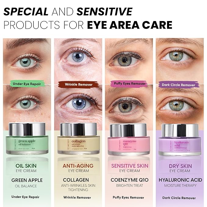 Anti-Aging Eye Cream with 5% Collagen and 5% Vitamin C, Reduce Dark Circles & Puffiness, Fine Lines and Wrinkles, Caffeine, Korean Skin Care, 0.7 Fl Oz-BrightBean Baby