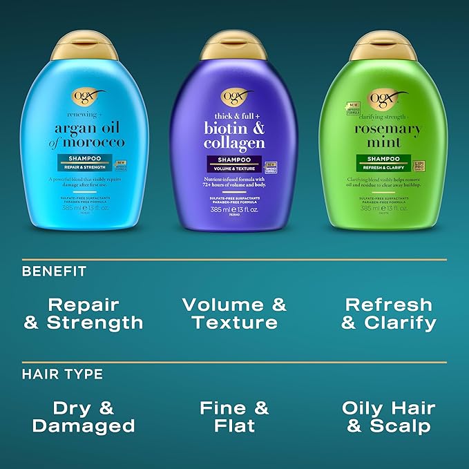 OGX Clarifying Strength + Rosemary Mint Shampoo, Clarifying Shampoo for Oily Hair Visibly Helps Remove Oil & Residue to Clear Away Buildup, Sulfate-Free Surfactants, 13 fl. oz-BrightBean Baby