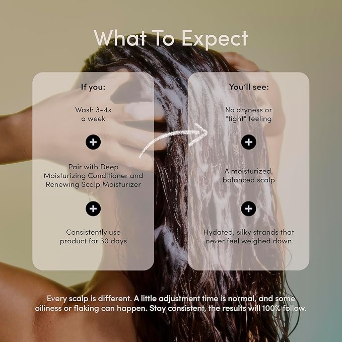 Jupiter Moisturizing Shampoo for Women and Men, Cleanses & Removes Scalp Buildup, Hydrating Shampoo that Strengthens Hair & Nourishes Dry Scalp, Color Safe, Vegan, Sulfate-Free, Paraben-Free-BrightBean Baby