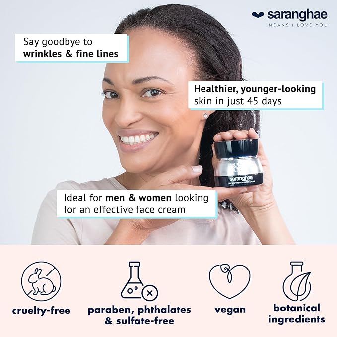 Saranghae Hydrating Moisturizer Face Cream for Soft, Smooth Skin, Face Moisturizer for Dry Skin, with Hyaluronic Acid & 12 Anti-Aging Skin Care Botanicals for Cellular Regeneration - 2.11 oz-BrightBean Baby