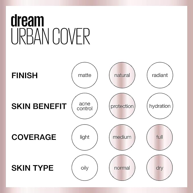 Maybelline Dream Urban Cover Flawless Coverage Foundation Makeup, SPF 50, Cafe Au Lait-BrightBean Baby