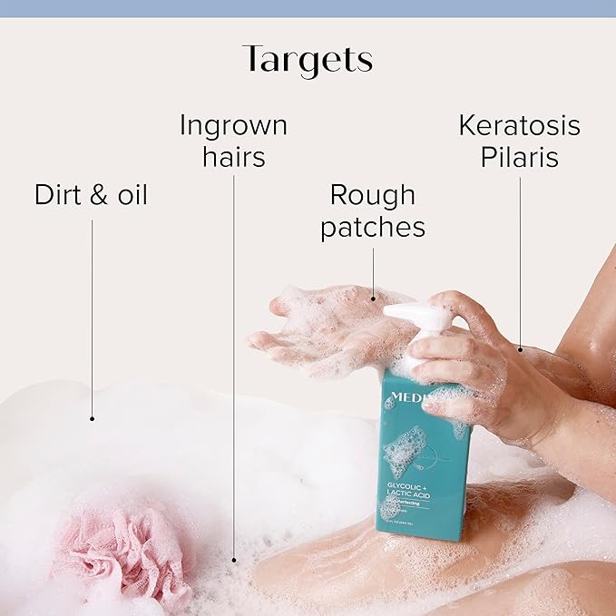 Medix 20% Glycolic Acid Booster + Exfoliating Body Wash Cleanser Skin Care 2PC Set | AHA Exfoliant Body Wash + Body Serum Both Refine + Soften Dead Dry Skin, Bumps, Wrinkles, & Fine Lines, Bundle-BrightBean Baby