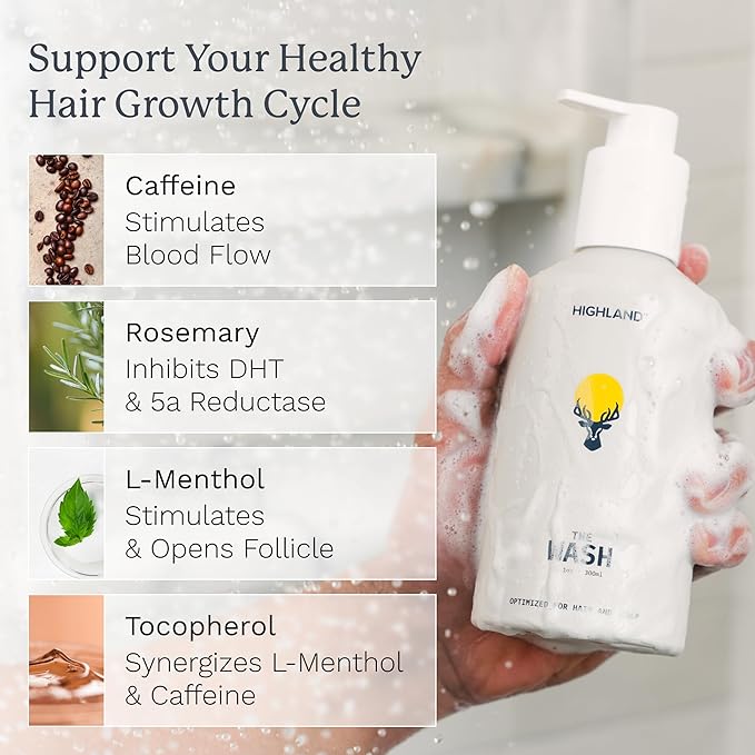 Highland: The Wash. Your new hair and scalp optimized shampoo alternative. Hydrating, balancing, nourishing & strengthening. Crafted with botanical ingredients.-BrightBean Baby