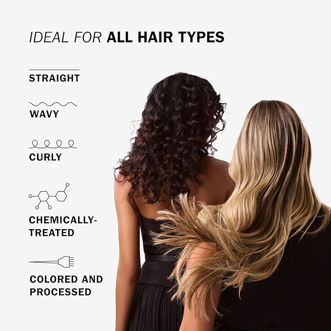 TRUSS Ultra Hydration PLUS Shampoo - For Color and Chemical Treated Hair - Restores Elasticity, Revitalizes, Adds Body & Shine to All Hair Types & Textures-BrightBean Baby