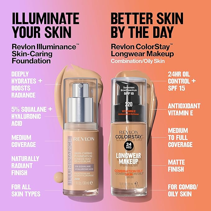 Revlon Illuminance Skin-Caring Liquid Foundation, Hyaluronic Acid, Hydrating and Nourishing Formula with Medium Coverage, 105 Cream Ivory (Pack of 1)-BrightBean Baby