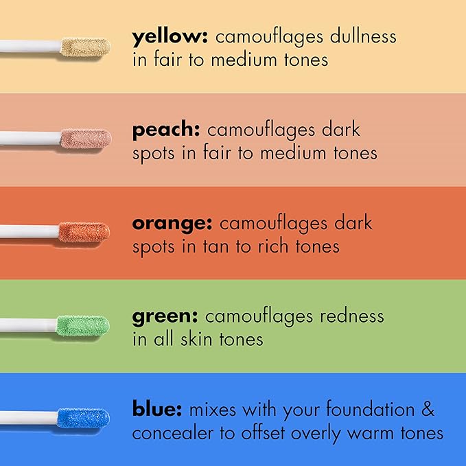 e.l.f. Camo Color Corrector, Hydrating & Long-Lasting Color Corrector For Camouflaging Discoloration, Dullness & Redness, Vegan & Cruelty-Free, Orange-BrightBean Baby
