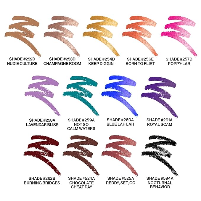 wet n wild Color Icon Cream Eyeshadow Makeup Multi-Stick Peach Born To Flirt (Pack of 2)