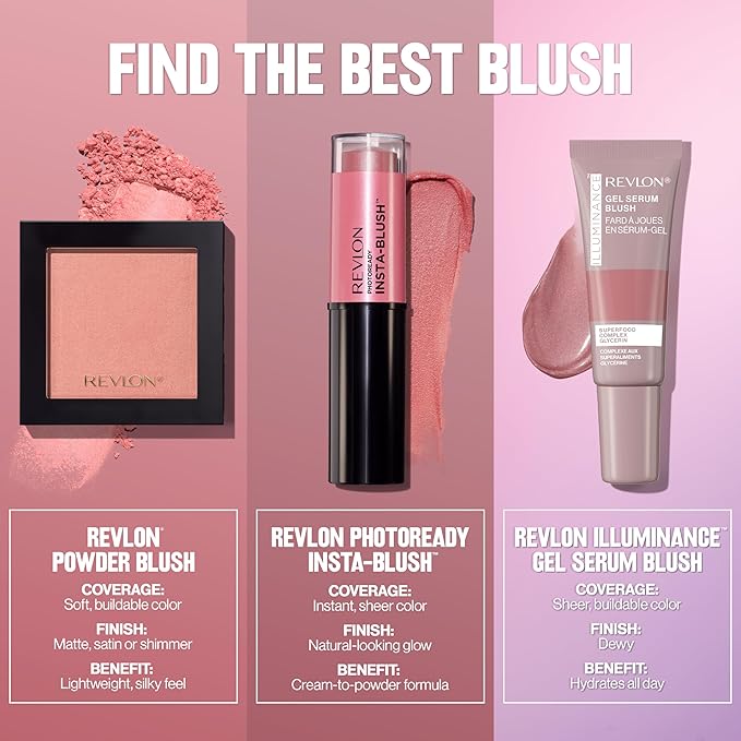 Revlon Powder Blush Face Makeup, High Impact Buildable Color, Lightweight & Smooth Finish, 004 Rosy Rendezvous, 0.17 oz