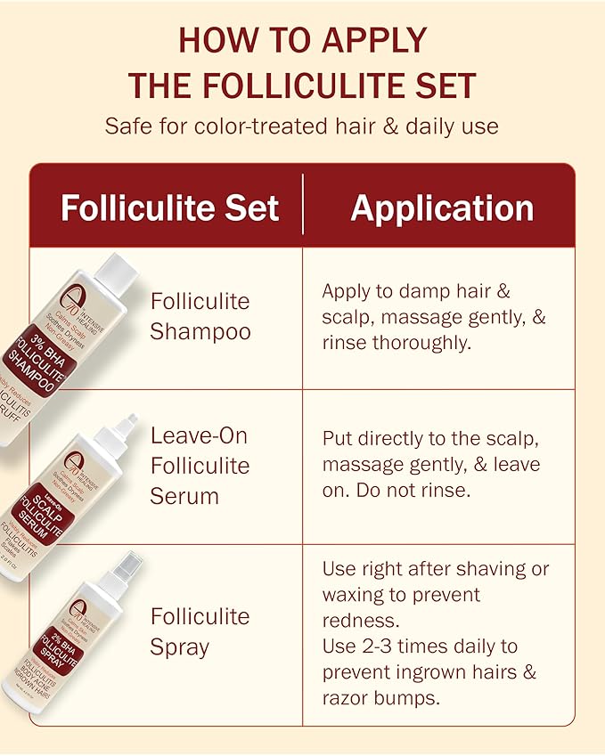 3% BHA Folliculitis Shampoo - Clarifying Shampoo with Salicylic Acid, Tea Tree Oil & Chamomile Extracts - Ideal for Flaky, Irritated & Dry Itchy Scalp, 8 fl. oz