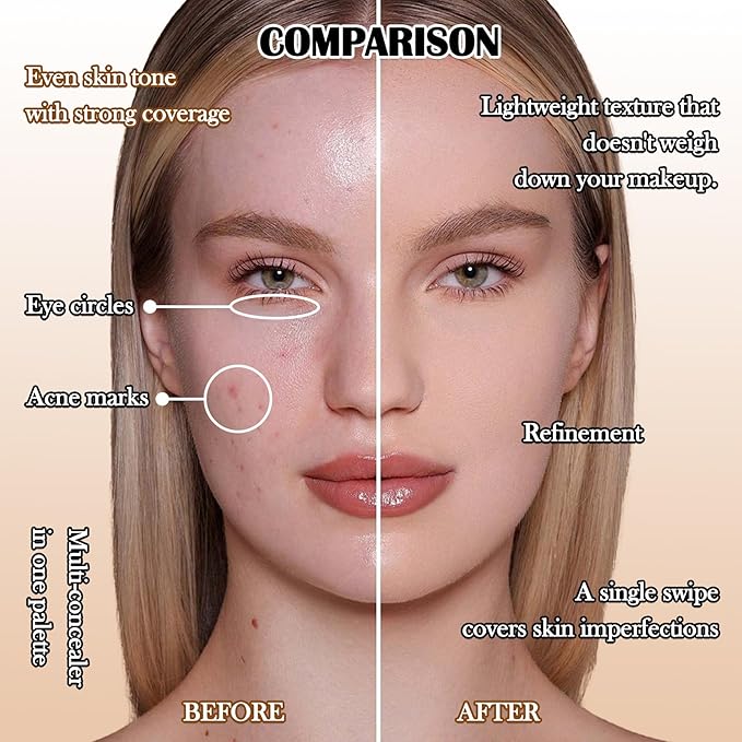 3 Colors Corrector Palette,Full Coverage Cream Concealer Liquid Foundation with Brush,Waterproof Color Correcting Concealer Long Lasting Foundation Contour Makeup Palette for Women-BrightBean Baby